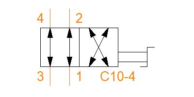 DM104K